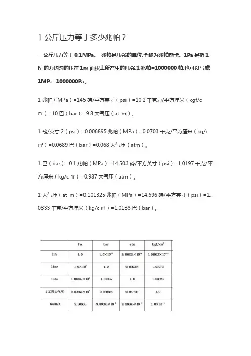 1公斤压力等于多少兆帕