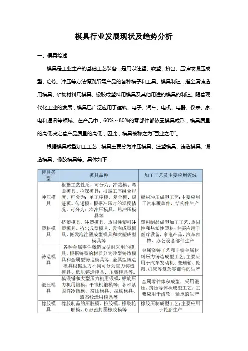 模具行业发展现状及趋势分析