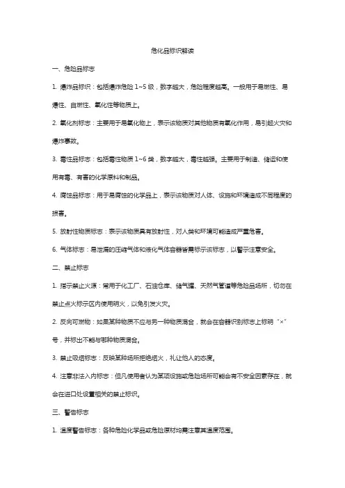 危化品标识解读