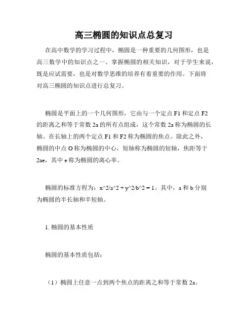 高三椭圆的知识点总复习