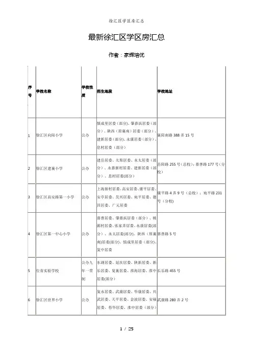 徐汇区学区房汇总