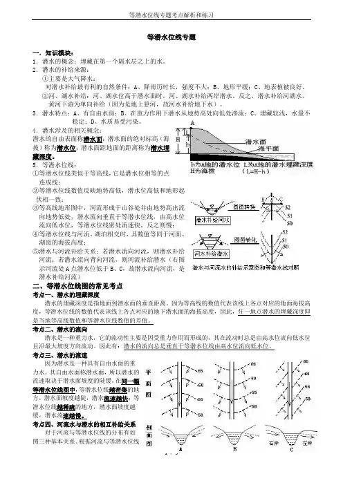 等潜水位线专题考点解析和练习