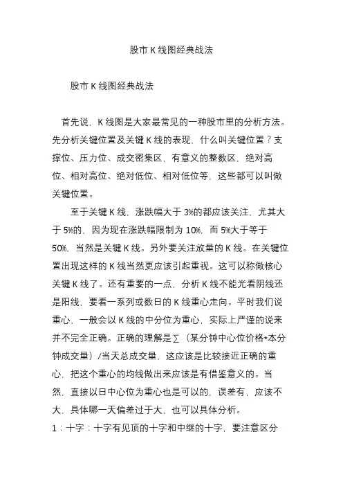 股市K线图经典战法