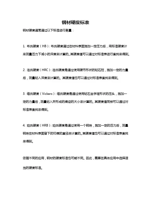 钢材硬度标准