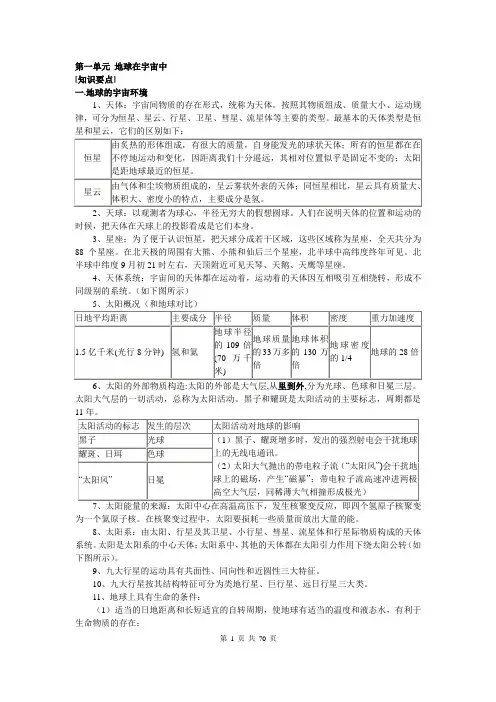 2017年最新高考地理备考笔记