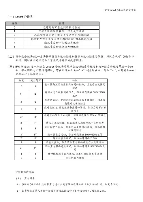 (完整word版)肌力评定量表