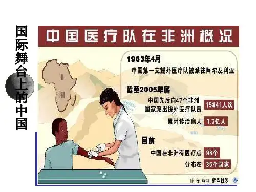 九年级政治中国在国际社会中的地位和作用(2)(PPT)5-3