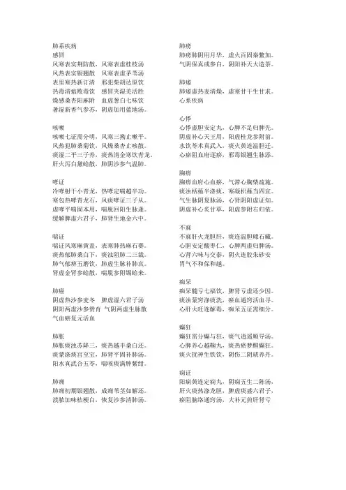 中医内科学歌诀