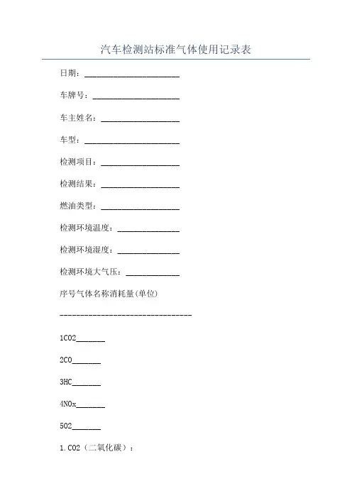 汽车检测站标准气体使用记录表