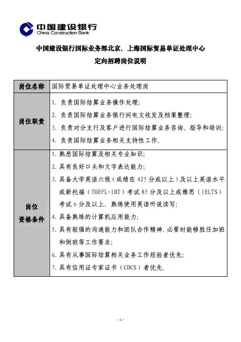 定向招聘岗位说明岗位名称国际贸易单证处理中心业务处理岗