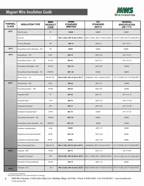 磁线绝缘材料指南（MWS NEMA IEC FEDERAL）说明书