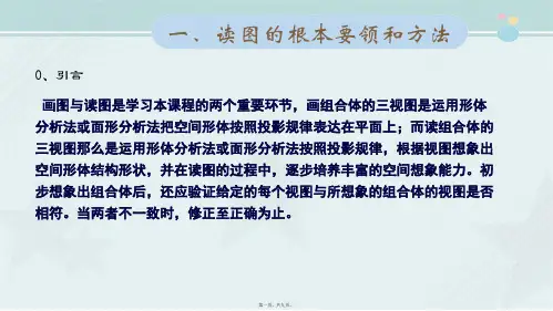 数控技术《5.4.1-基本读图要领与方法》