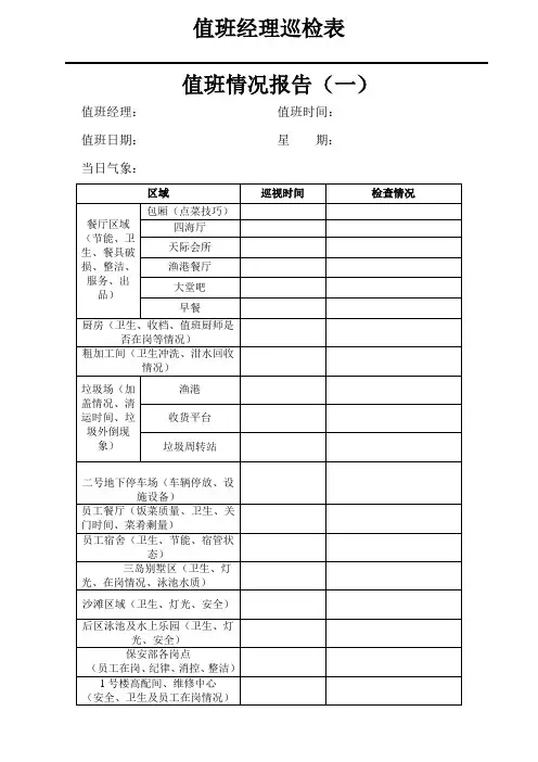 值班经理巡检表
