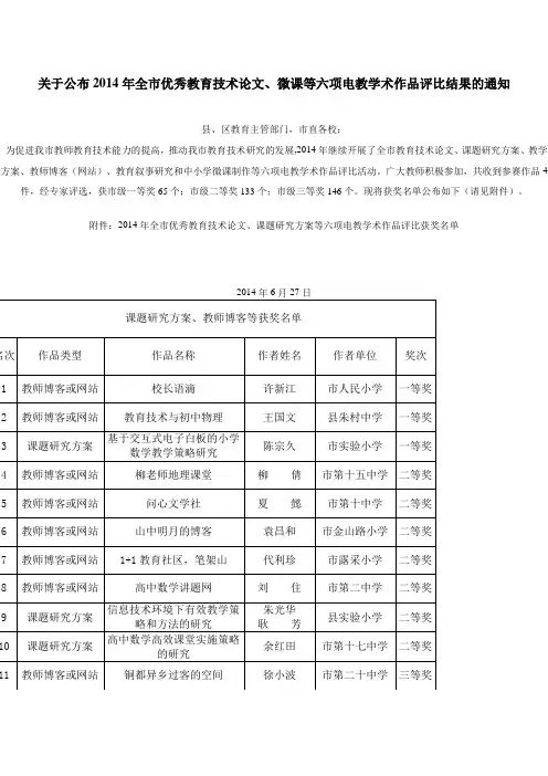 关于公布2014年全市优秀教育技术论文、微课等六项电教学术作品评比结果的通知