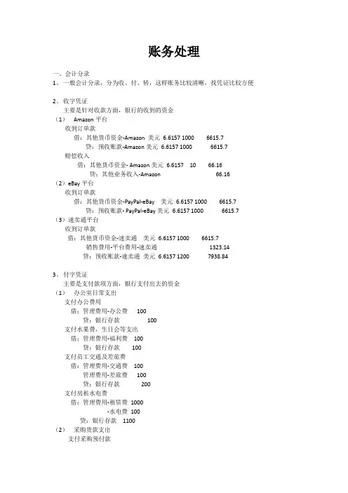 跨境电商账务处理