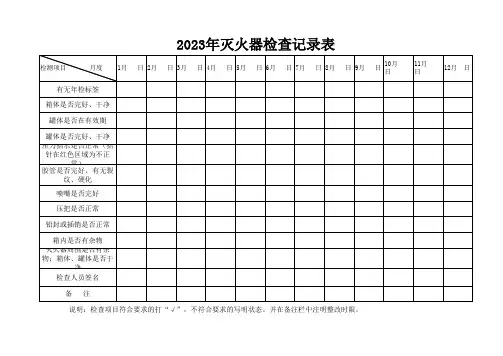 最新灭火器月检查记录表