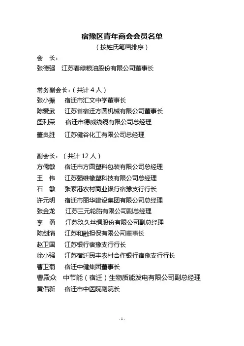 宿豫区青年商会会员名单
