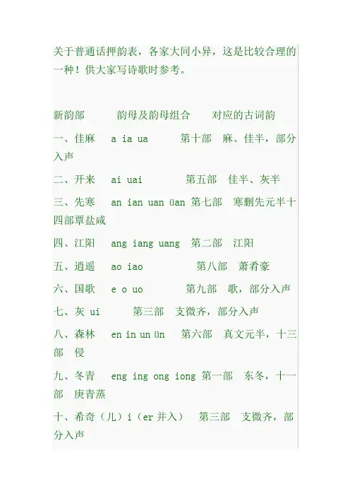 普通话押韵表