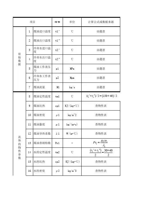 管壳式换热器计算表格
