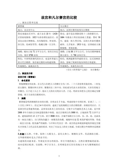 故宫和凡尔赛宫的比较