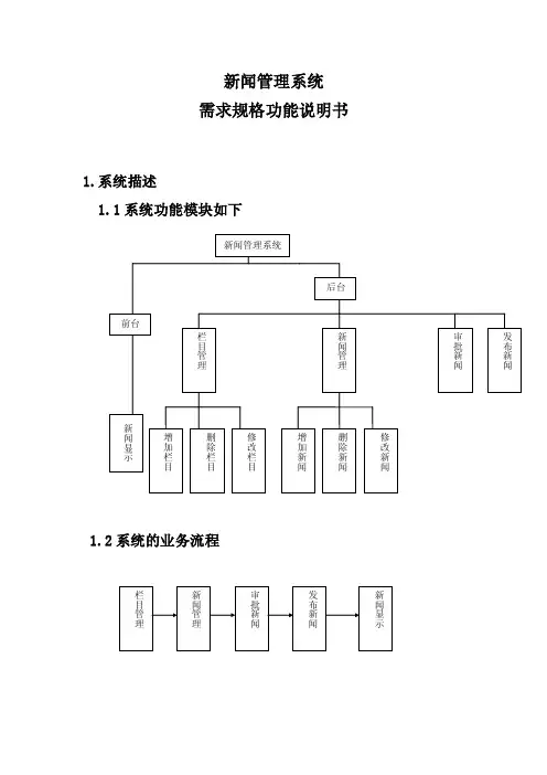 新闻管理系统需求分析说明书