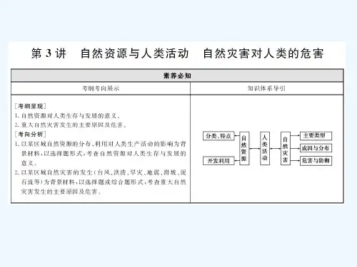 2022版高考地理一轮复习第一部分自然地理4_3自然资源与人类活动自然灾害对人类的危害课件湘教版