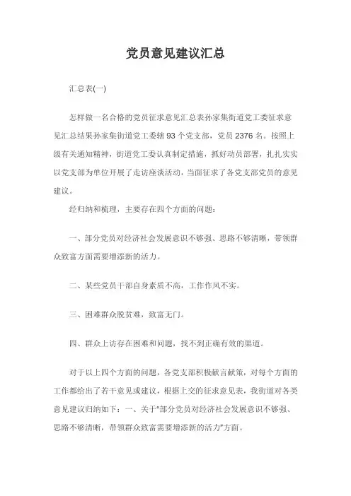 党员意见建议汇总