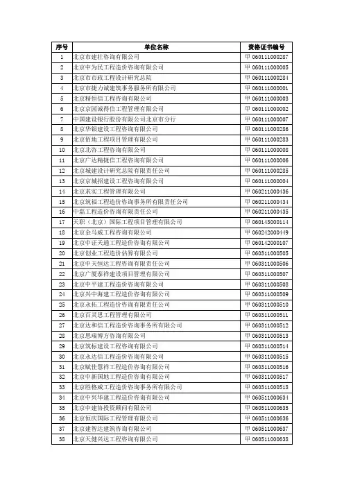 北京甲级单位