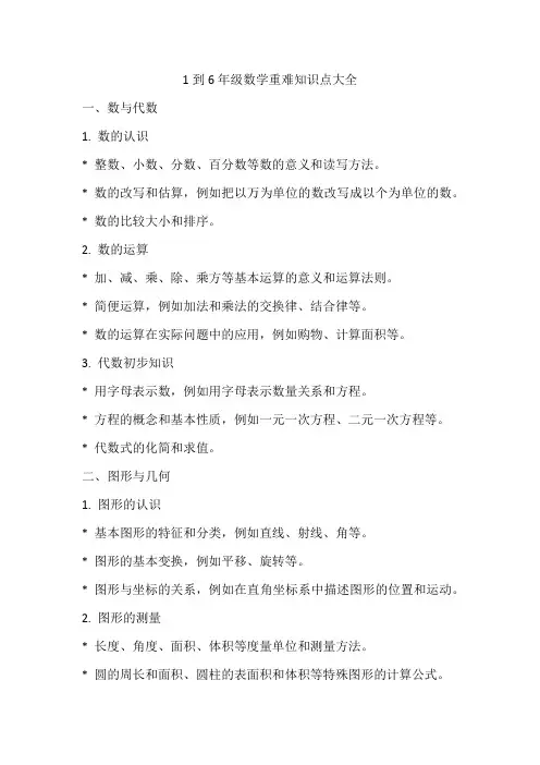 1到6年级数学重难知识点大全