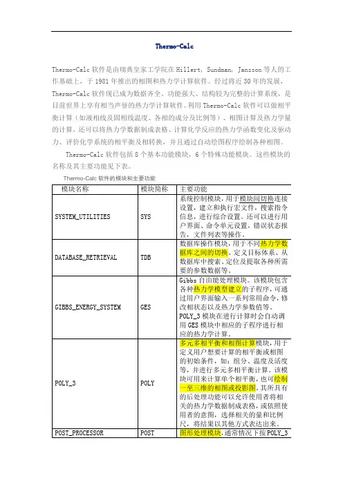 thermo-calc(TC)模块介绍