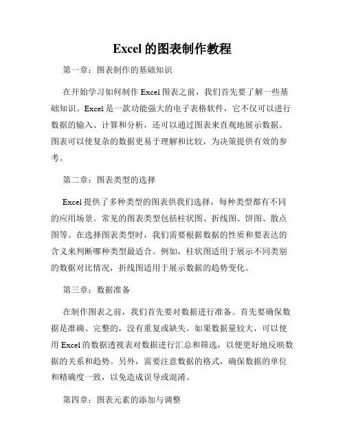 Excel的图表制作教程