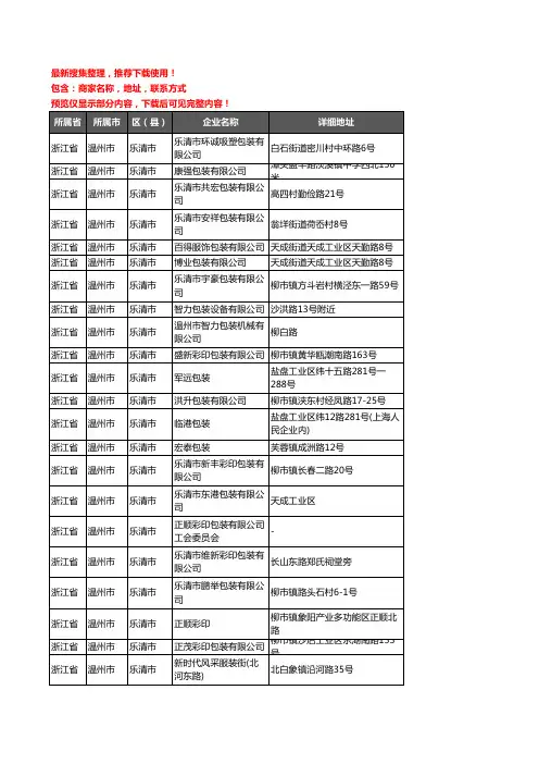 新版浙江省温州市乐清市包装企业公司商家户名录单联系方式地址大全135家