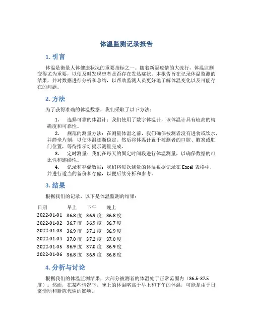 体温监测记录报告