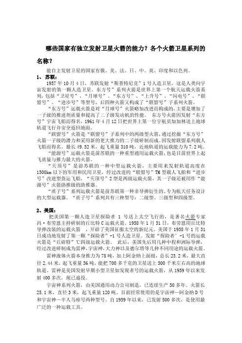 哪些国家有独立发射卫星火箭的能力
