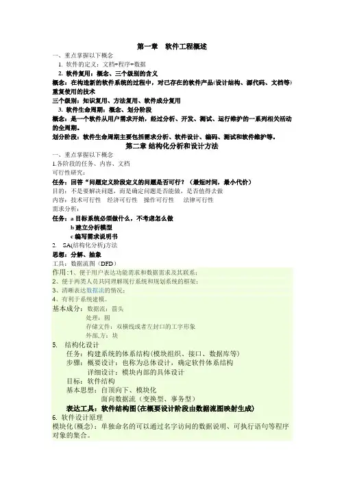 软件开发技术基础复习资料