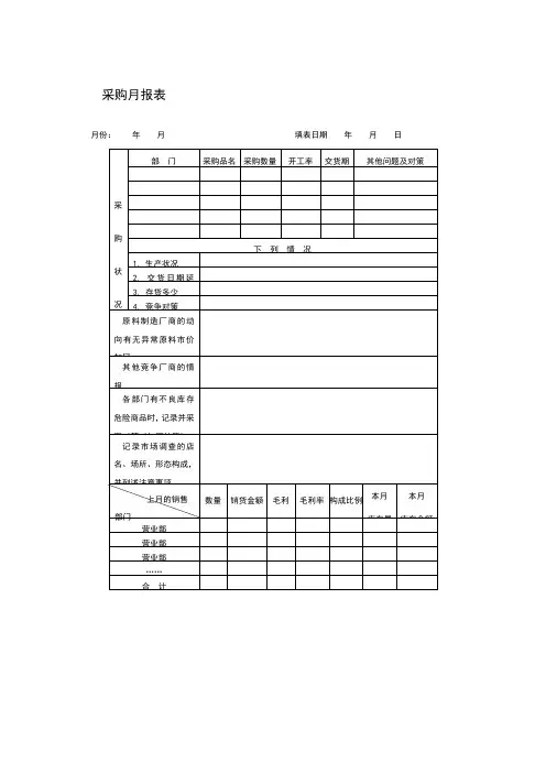 采购月报表