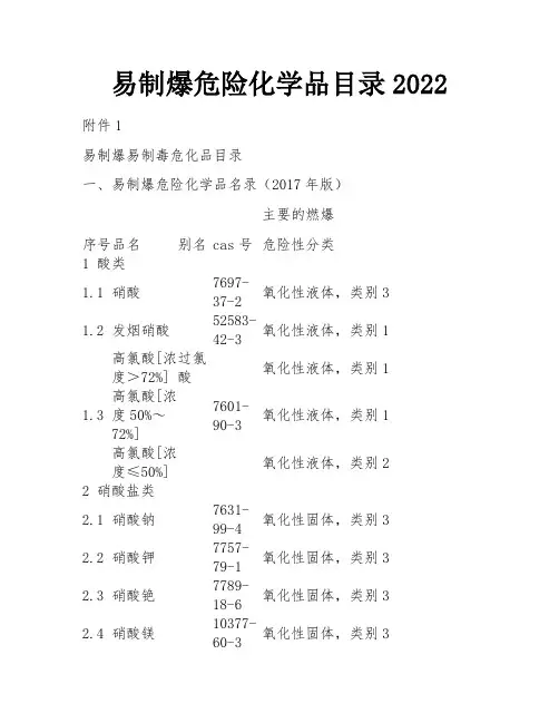 易制爆危险化学品目录2022