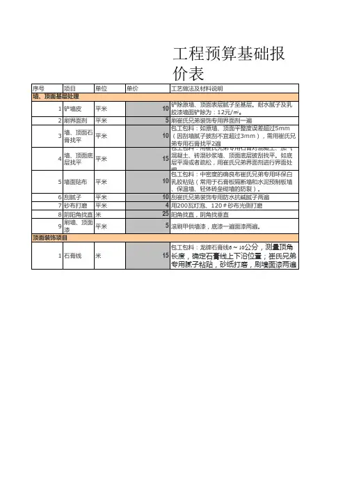 基础报价表