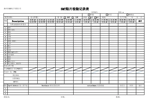 SMT贴片检验记录表