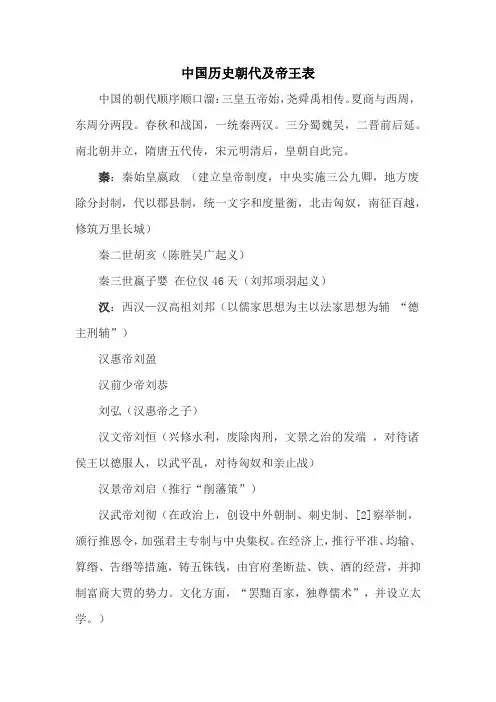 中国历史朝代及帝王表