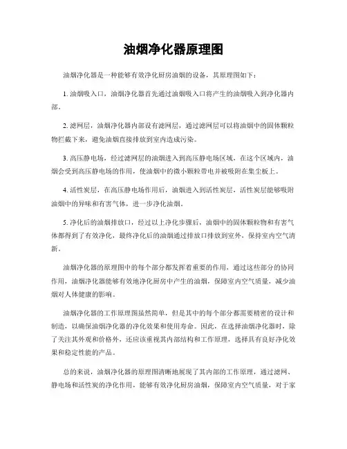 油烟净化器原理图