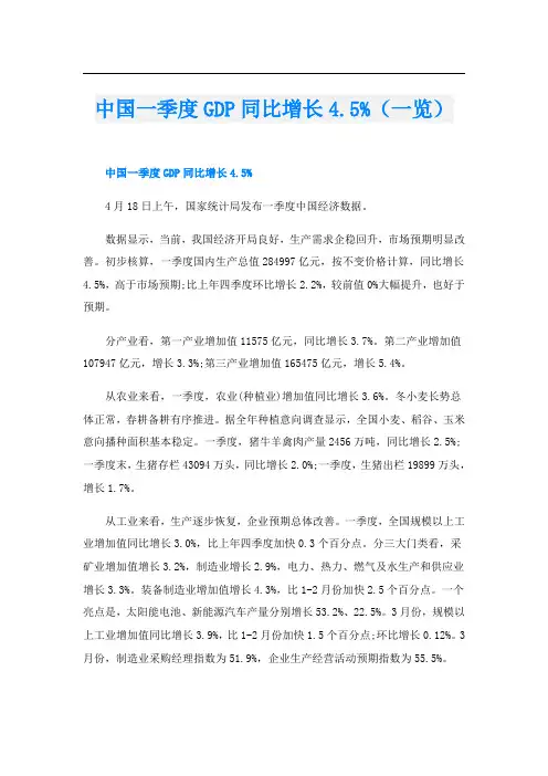 中国一季度GDP同比增长4.5%(一览)