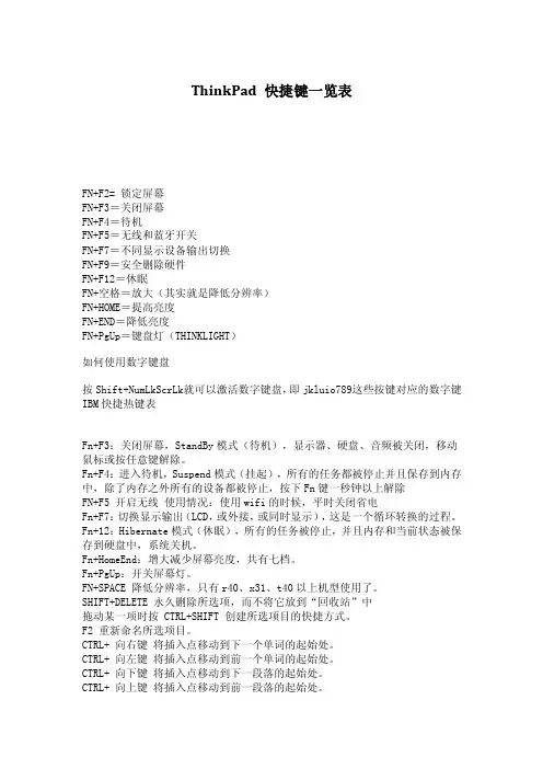 ThinkPad快捷键一览表