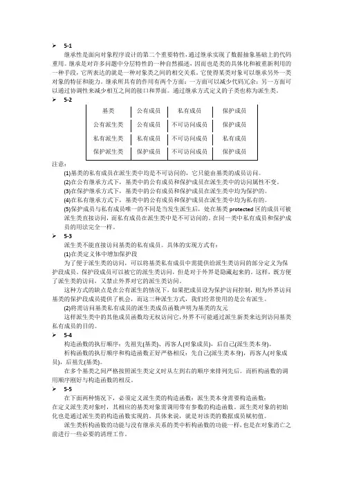 VC++第五章作业习题解答