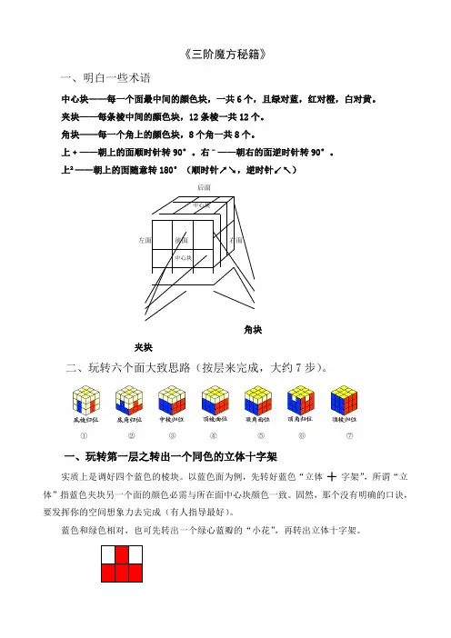 三阶魔方汉语公式口诀
