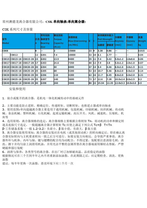 CSK单向轴承(单向离合器)