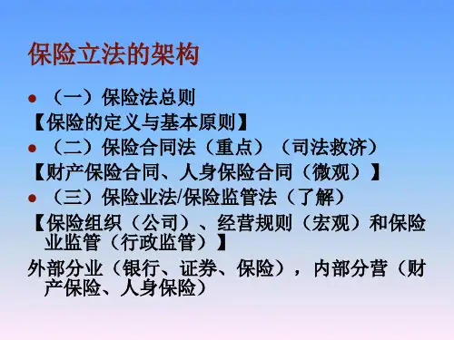 西南政法大学本科商法学课件：保险法