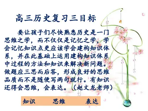 世界近代史(20世纪上半期)