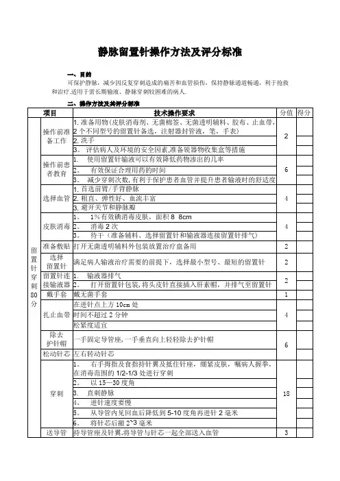 留置针操作流程
