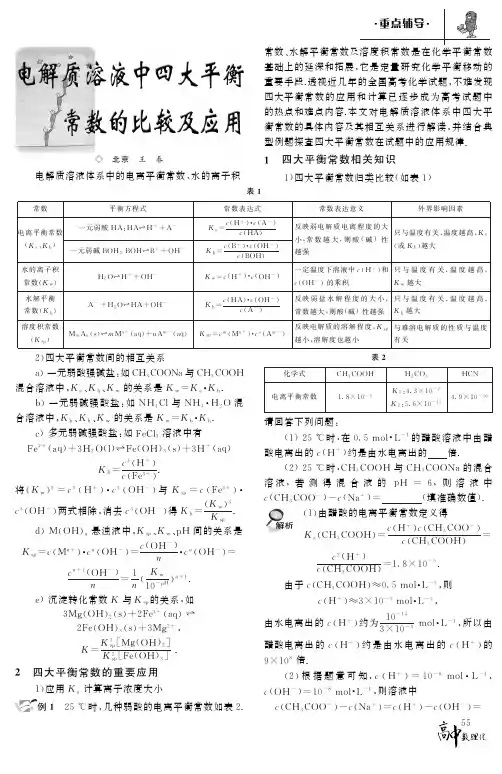 电解质溶液中四大平衡常数的比较及应用